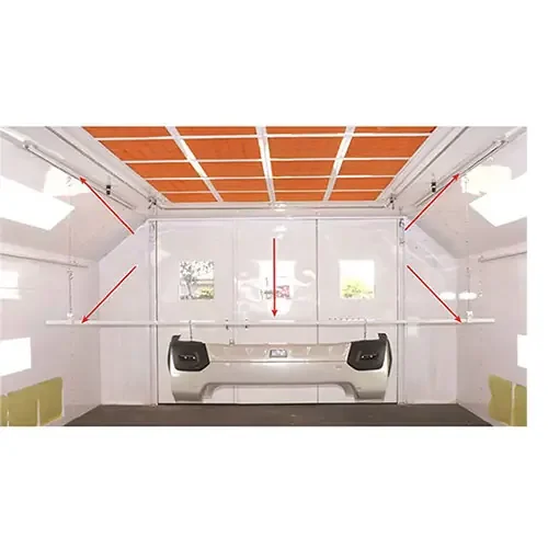 Auto Parts Glider 3-Rail System
